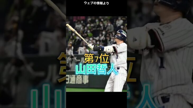 歴代プロ野球選手人気ランキング#shorts