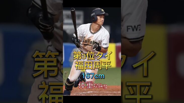 プロ野球選手身長の低い順ランキング#shorts