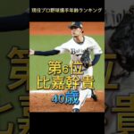 現役プロ野球選手年齢ランキング#shorts