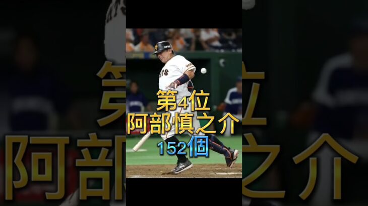 プロ野球選手死球ランキング #shorts#wbc