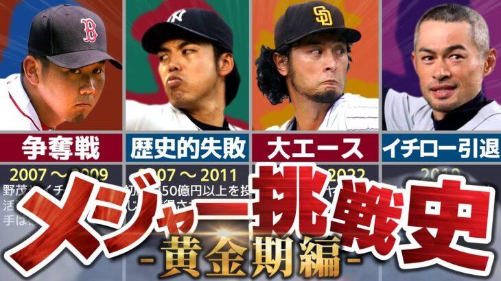 【井川の悪夢】日本人メジャーリーガーの歴史を解説！