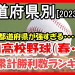 【高校野球/甲子園】都道府県別勝利数ランキング