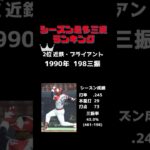 【プロ野球記録紹介】シーズン最多三振ランキング