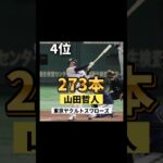 現役通算本塁打トップ10#プロ野球 #侍ジャパン #wbc #山田哲人 #坂本勇人 #山川穂高 #中村剛也 #ランキング #baseball