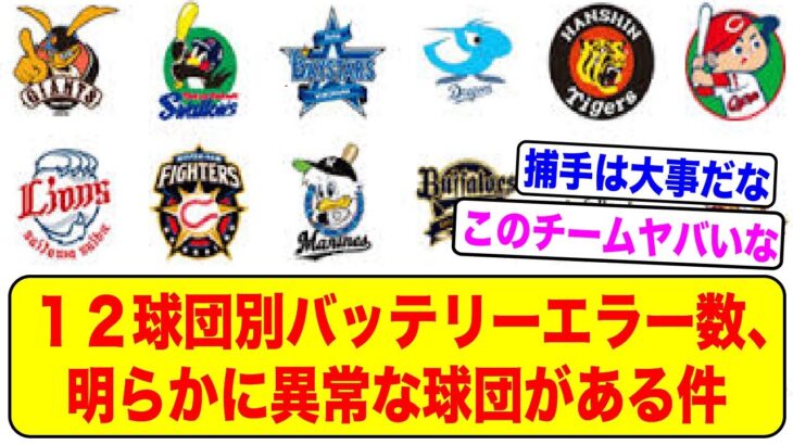 【ランキング】12球団別のバッテリーエラー数、1チームだけヤバいwww【2ch野球スレ】