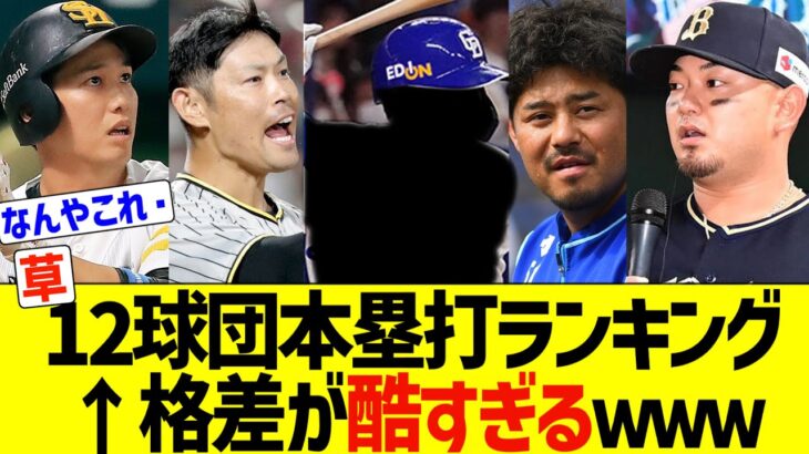 開幕からの12球団チーム本塁打ランキングがこちら←本数格差が酷すぎるwwww【なんJ なんG野球反応】【2ch 5ch】