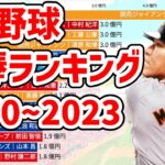 プロ野球 日本人選手の年俸ランキングの推移 (1970-2023)【動画でわかる統計・データ】