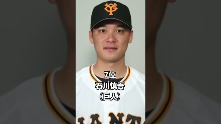 2023年プロ野球選手イケメンランキング