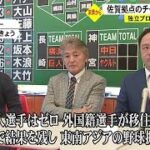 独立プロ野球 九州アジアリーグ　佐賀拠点のチーム参入へ (23/04/21 19:00)