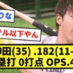 【世代交代か？】柳田(35) .182(11-2) 0本塁打 0打点 OPS.490【反応集】【プロ野球反応集】【2chスレ】【1分動画】【5chスレ】