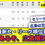 【4月16日】最新セ・リーグ順位表 〜あるぞ、広島横浜〜