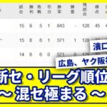 【4月19日】最新セ・リーグ順位表 〜混セ極まる〜