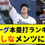 【朗報】パ・リーグ本塁打ランキング おかしなメンツになる【なんJ反応集】