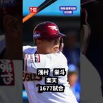 NPB現役通算試合数ランキング#プロ野球