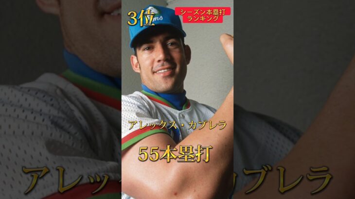 【伝説】NPBシーズン本塁打ランキング#阪神タイガース #mlb #wbc #プロ野球 #大谷翔平 #侍ジャパン #読売ジャイアンツ #メジャーリーグ #日本代表 #王貞治 #村上宗隆