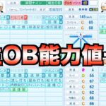 【栄冠ナイン】転生OB選手全選手の入学初期値能力一覧！投手と野手でランキング形式【eBASEBALLパワフルプロ野球2023】