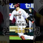 プロ野球選手高学歴ランキング#バズれ #shorts