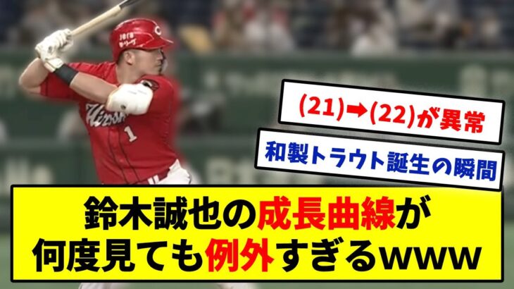 鈴木誠也の成長曲線が何度見ても例外すぎるｗｗｗ【成績スレまとめ】