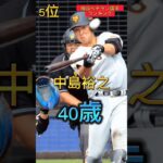 【大ベテラン】プロ野球現役ベテラン選手ランキング