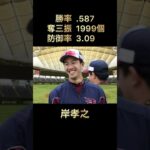 現役選手の通算記録ランキング投手編【 #プロ野球 】