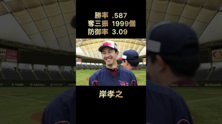 現役選手の通算記録ランキング投手編【 #プロ野球 】