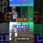 カイキャノン甲斐拓也　年棒・成績の推移#プロ野球#wbc #ソフトバンク