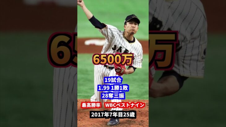 ゴーストフォーク千賀滉大　年棒・成績の推移#プロ野球#wbc #ニューヨークメッツ#ソフトバンク