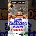 史上最強ショート坂本勇人　年棒・成績の推移#プロ野球#ヤクルト#wbc