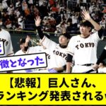 【悲報】巨人さん、戦犯ランキング発表されるwww【なんJ反応】