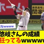 【異次元】柳田悠岐さんの成績、何か狂ってるwwwwww【なんJ反応】