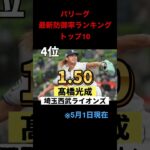 パリーグ最新防御率ランキングトップ10#プロ野球 #ランキング