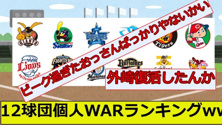 【野球】12球団個人WARランキングWWWWWWWWWWWWWWWWWW