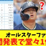 村上様　オールスターファン投票中間発表で堂々1位　【2chなんj反応】