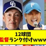 【格付けチェック】12球団監督の有能ランキングがこちらｗｗｗww