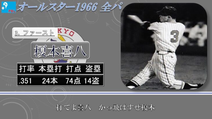 【過去行きました】1966年オールスターゲーム 全パ1-9（第1戦）