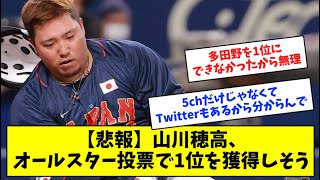 【悲報】山川穂高、オールスター投票で1位を獲得しそう【プロ野球】【なんJ反応】