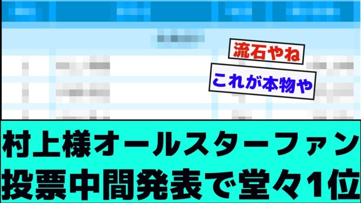 村神様オールスターファン投票中間発表で堂々1位【プロ野球】【なんJ】【2ch】【反応集】