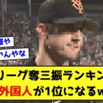 セリーグ奪三振ランキング、謎の外国人が1位になるwww【なんJ反応】