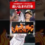 【驚愕の対応力】阪神タイガース 2ストライクからの打率ランキング！