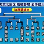 花巻東は水沢と千厩の勝者と対戦　春の高校野球県大会組み合わせ＜岩手県＞ (23/05/12 21:05)