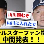 【ついに発表！(中間)】オールスターファン投票中間発表【反応集】【プロ野球反応集】【2chスレ】【1分動画】【5chスレ】