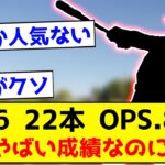 【凄いけど、、】●●●● .306 22本 OPS.852←やばい成績なのに、、、【なんJ反応集】