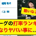 パリーグの打率ランキングかなりヤバい事に……【5ch】【なんJ】