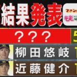 ホークスNEWS★主軸がそろってラインクイン（2023/5/9.OA）｜テレビ西日本