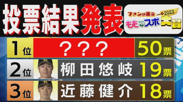 ホークスNEWS★主軸がそろってラインクイン（2023/5/9.OA）｜テレビ西日本