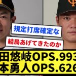 【ハンカチ世代】柳田悠岐OPS.993 坂本勇人OPS.626【反応集】【プロ野球反応集】【2chスレ】【1分動画】【5chスレ】