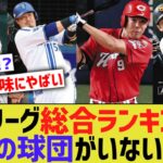 【悲報】セリーグ総合ランキング、ある球団がいない模様・・・【なんｊ反応】