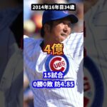 火の玉ストレート藤川球児【後半】年棒・成績の推移#プロ野球#メジャー#阪神