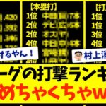 【まじで草】セリーグ打撃タイトルランキング、もうめちゃくちゃwww