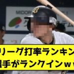 パリーグ打率ランキング、謎の選手がランクインwwwww【なんJ反応】